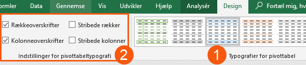 pivottabel fanen design Excel pivottabel fanen design typografi