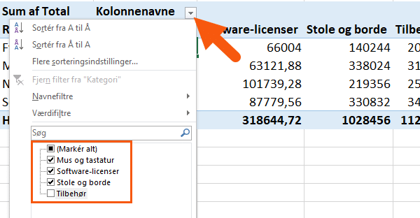 filtrer pivottabel Excel filtrer pivottabel