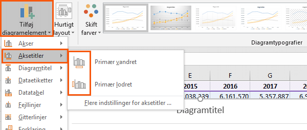 Excel tilføj aksetitler til diagram