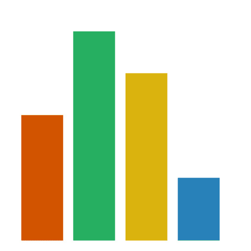 Excel søjlediagram billede