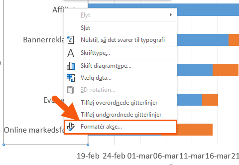 Formater lodret akse i gantt diagram Formater lodret akse i gantt diagram