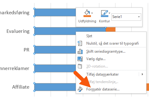 Formater dataserie i gantt diagram Formater dataserie i gantt diagram