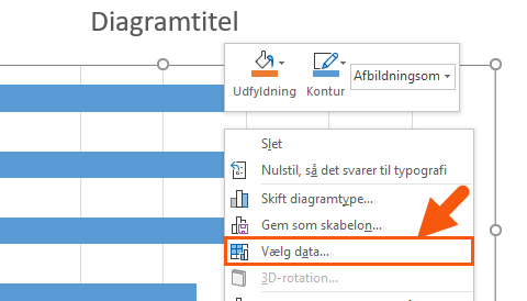 Vælg data til diagram Vælg data til diagram