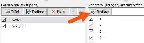 Excel rediger vandrette aksemærkater Excel rediger vandrette aksemærkater