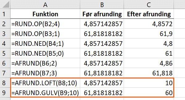 Sådan Afrunder Du Tal I Excel | Rund Op, Ned Og Til Nærmeste