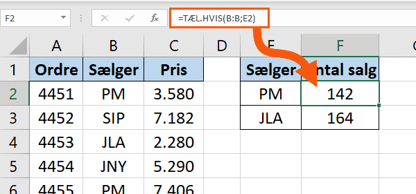 Fuld TÆL.HVIS funktion eksempel