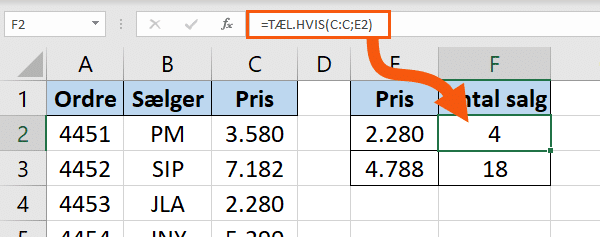 TÆL.HVIS kriterie et lig med et tal