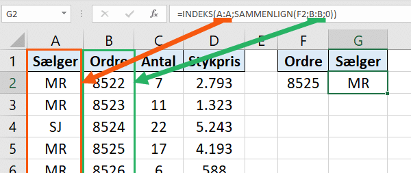 INDEKS SAMMENLIGN returner fra kolonne til venstre for søgeværdi