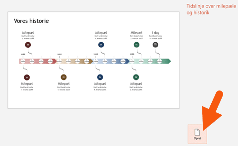 Opret tidslinje fra skabelon