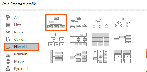 Vælg organisationsdiagram grafik i smartart vindue Vælg organisationsdiagram grafik i smartart vindue