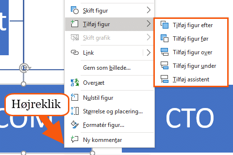Tilføj figur til organisationsdiagram Tilføj figur til organisationsdiagram