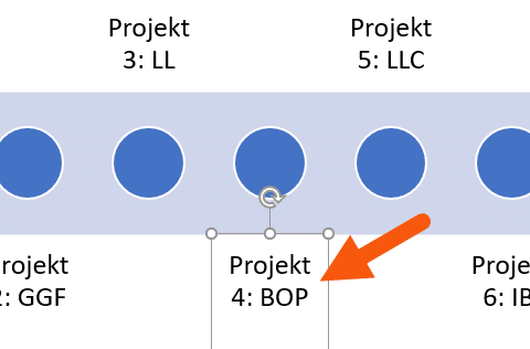 Fjern figur fra tidslinje