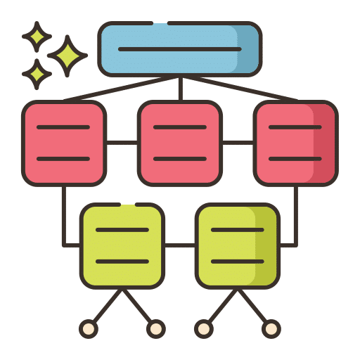 Organisationsdiagram