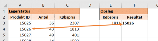 tilnærmelsesvis match, her højere værdi - XOPSLAG 