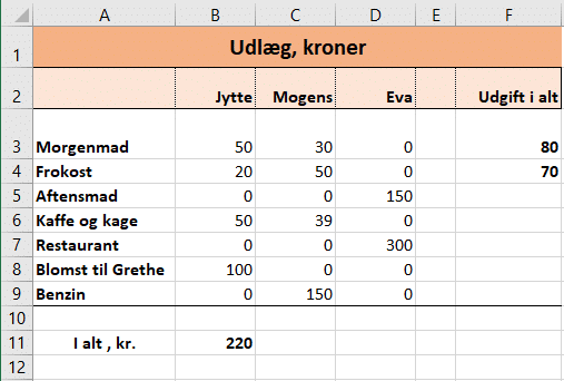 Screenshot_10 Eksempel med SUM funktioner