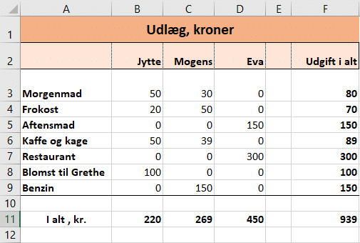 Screenshot_13 Eksempel med kopiering af SUM