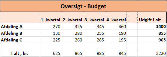 Screenshot_15 Eksempel på sammenkædninger