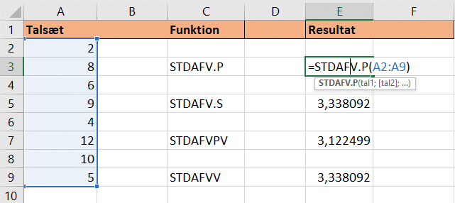 Eksempel på funktionen STDAFV.P