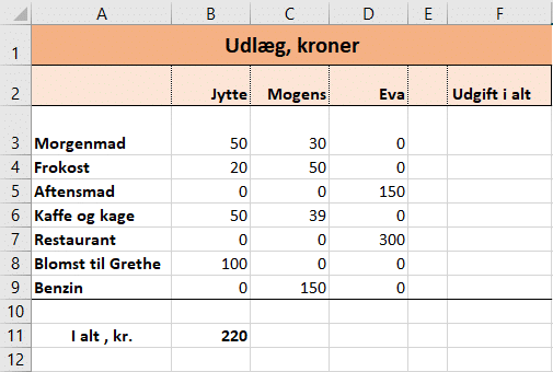 Screenshot_4 Eksempel på SUM funktionen