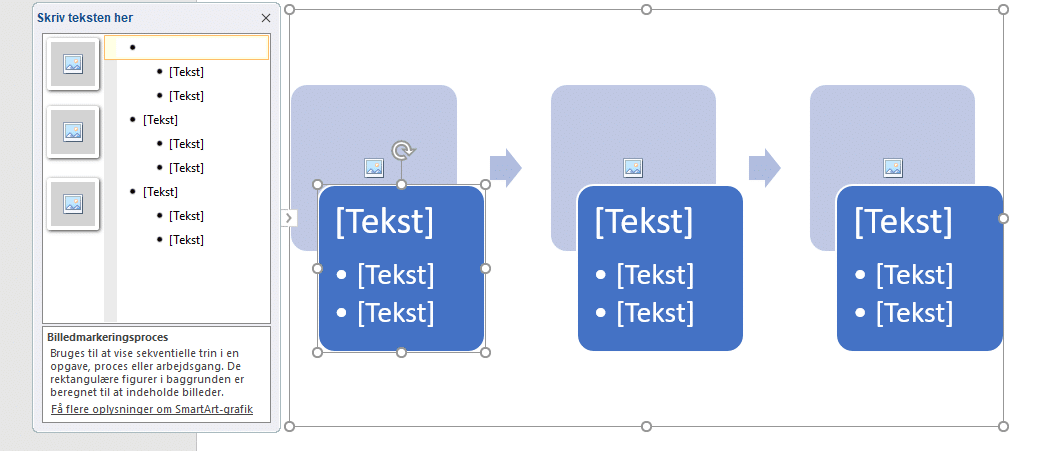 Eksempel på rutediagram med mulighed for billeder