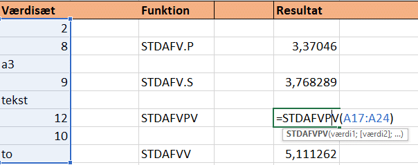 Eksempel på funktionen STDAFVPV