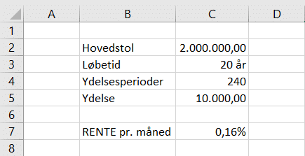 Eksempel på RENTE pr måned