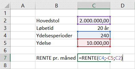 Eksempel på renteudregning