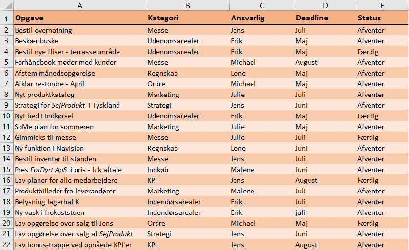 Eksempel med opgaveliste