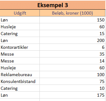 eksempel 3 Eksempel 3 - kriterie ud fra tekst