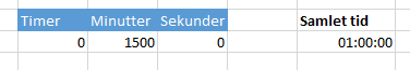 Eksempel på over et døgns minutter