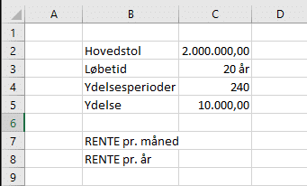Eksempel på boliglån til renteberegning