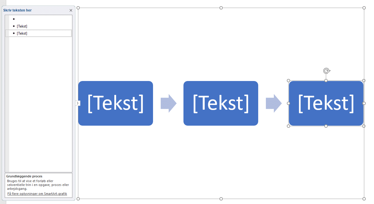 Eksempel på rutediagram