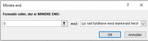 værdi 0 eksempel Eksempel med mindre end 0