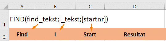 Syntaks – eksempel Eksempel på struktur i FIND funktionens syntaks