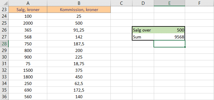 resultat eksempel 2 Eksempel 2 - kriterie fra celle - resultat