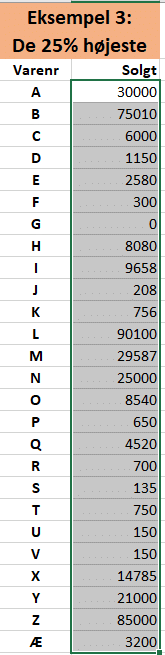 Eksempel 3 Eksempel på 'Regler for højeste/laveste'