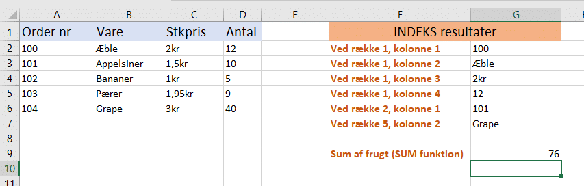 resultat af eksempel Færdigt eksempel