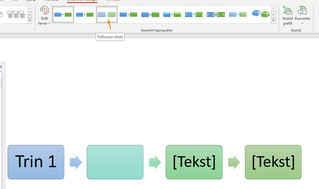 Eksempel på SmartArt-typografier