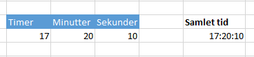 Eksempel på resultat af TID