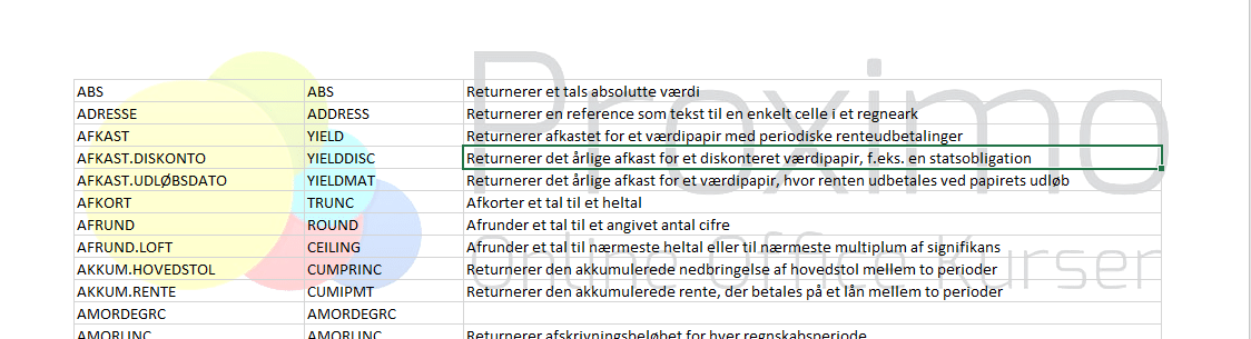 Eksempel på vandmærke