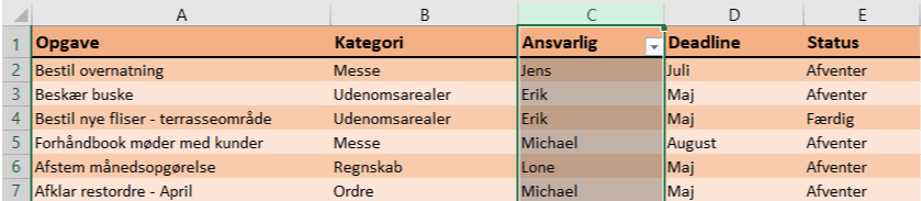 filter Eksempel på brug af filter