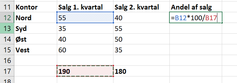 Eksempel – andel Eksempel på andel af salg