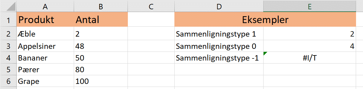 Resultat sammenligningstype -1 Resultat på eksempel med sammenligningstype -1