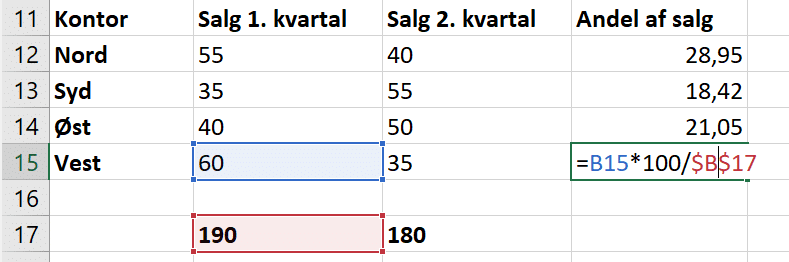 eksempel absolutte referencer Eksempel på absolutte referencer