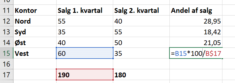 blandet reference Eksempel på blandede referencer