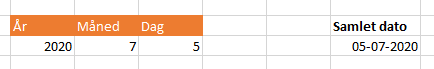 Eksempel på brug af DATO med resultat