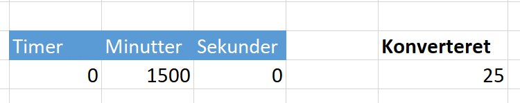 Eksempel på resultat med KONVERTER 