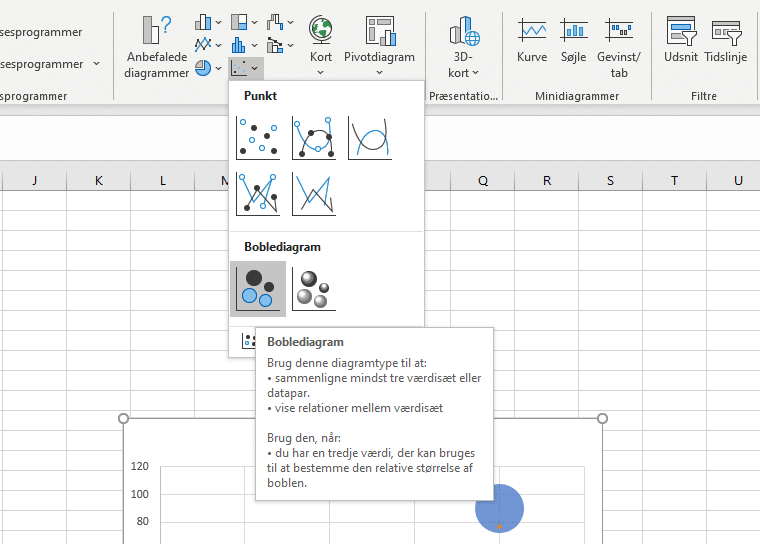 Boblediagram i Excel