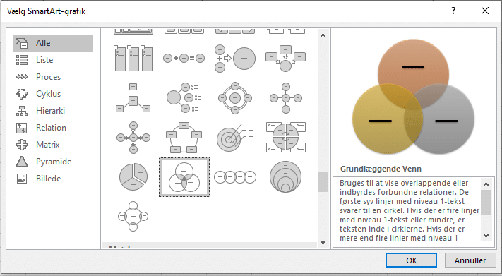 SmartArt-grafik - Venn diagram