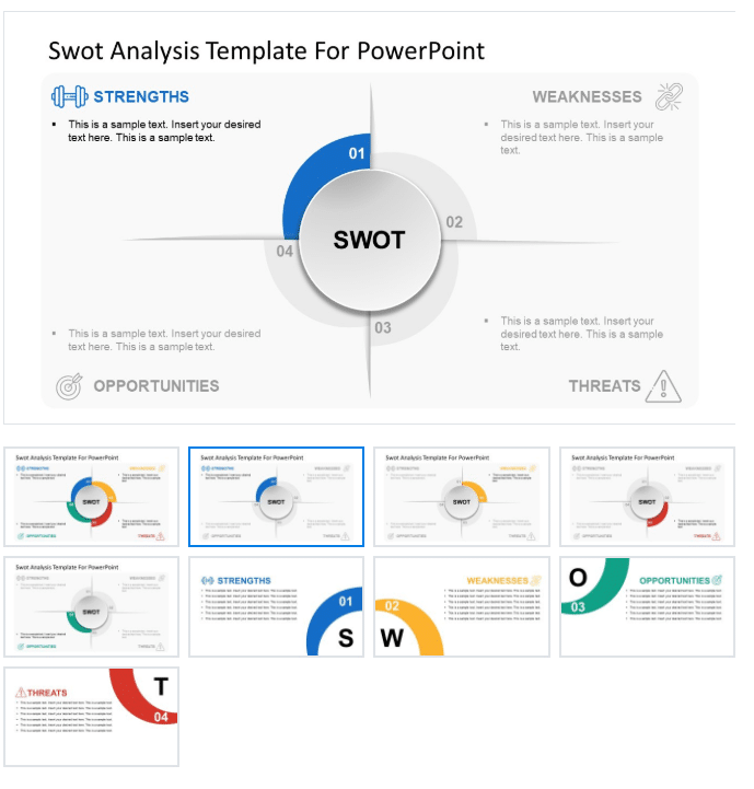 SWOT skabelon - detaljer